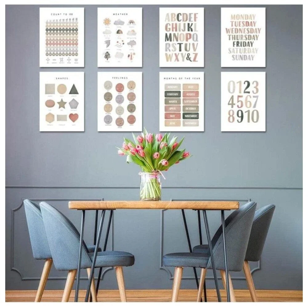 Set of 8 Educational Posters,Alphabet Numbers Weather Months Days Of The Week
